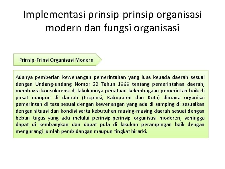 Implementasi prinsip-prinsip organisasi modern dan fungsi organisasi Prinsip-Prinsi Organisasi Modern Adanya pemberian kewenangan pemerintahan
