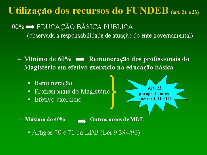 Utilização dos recursos do FUNDEB (art. 21 a 23) – 100% EDUCAÇÃO BÁSICA PÚBLICA