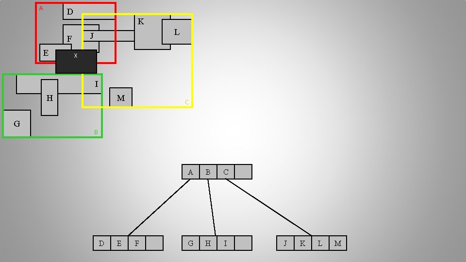 A D K F E L J X I H G M C B