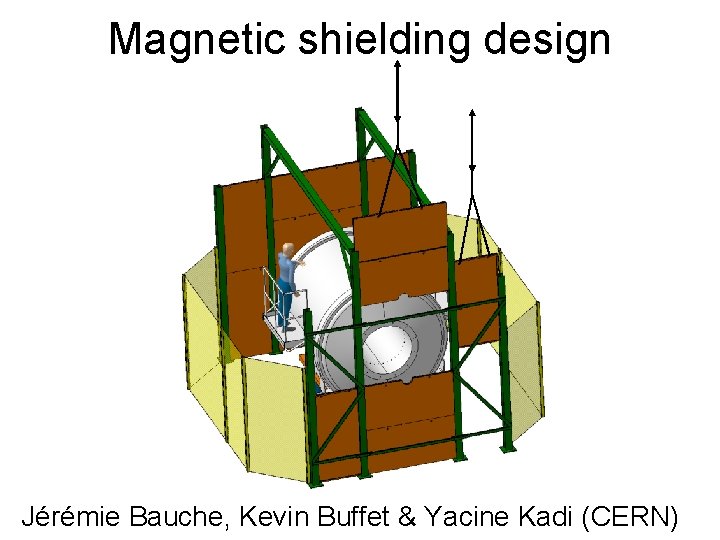 Magnetic shielding design Jérémie Bauche, Kevin Buffet & Yacine Kadi (CERN) 