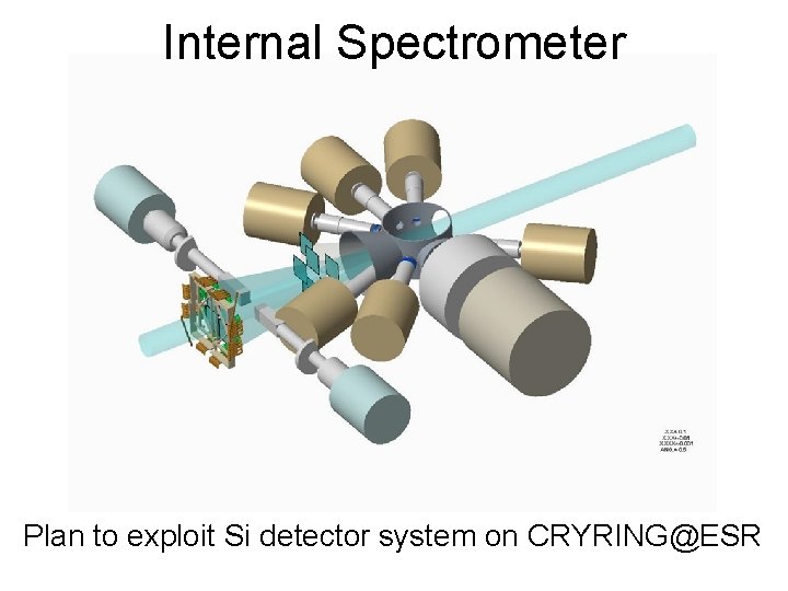 Internal Spectrometer Plan to exploit Si detector system on CRYRING@ESR 