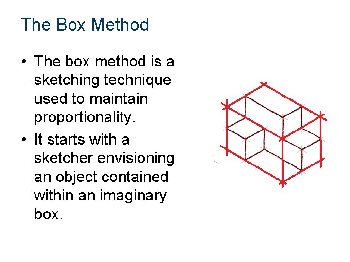 The Box Method • The box method is a sketching technique used to maintain