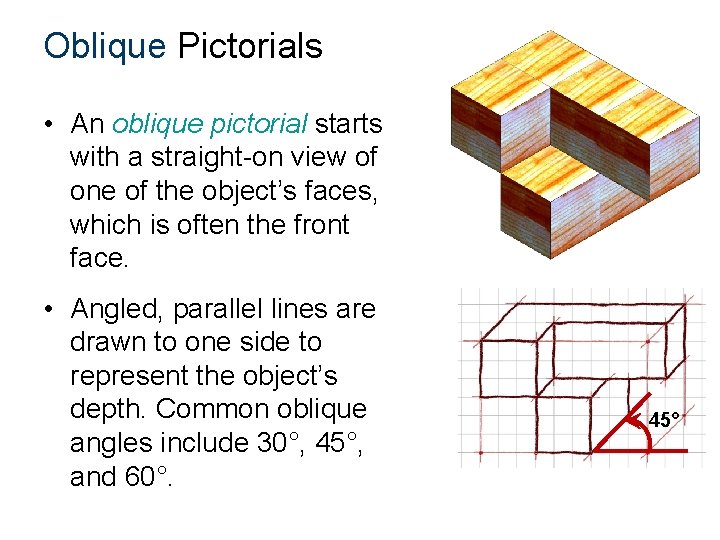 Oblique Pictorials • An oblique pictorial starts with a straight-on view of one of