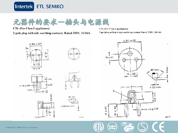 元器件的要求－插头与电源线 27. 03 ETL SEMKO Division Template 