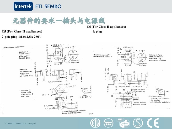 元器件的要求－插头与电源线 27. 03 ETL SEMKO Division Template 