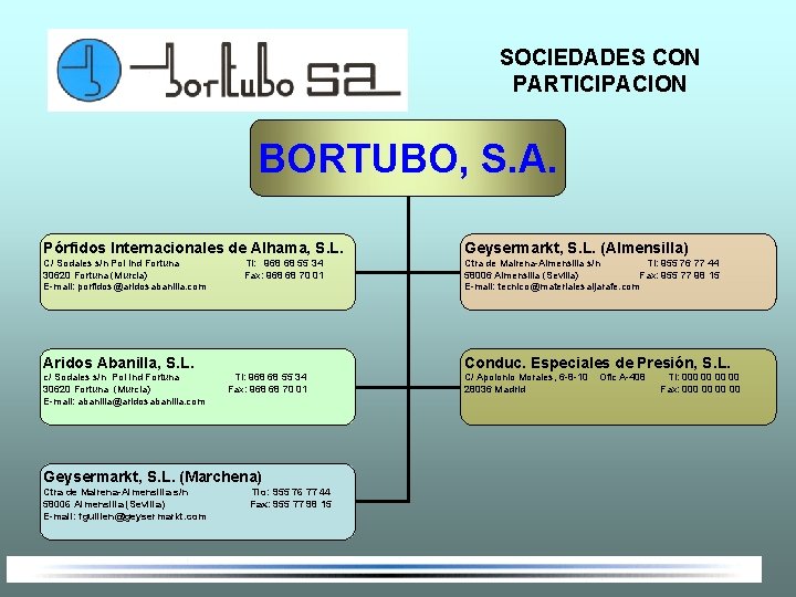 SOCIEDADES CON PARTICIPACION BORTUBO, S. A. Pórfidos Internacionales de Alhama, S. L. Geysermarkt, S.