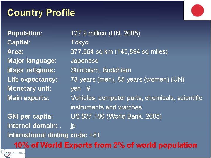 Country Profile Population: Capital: Area: Major language: Major religions: Life expectancy: Monetary unit: Main