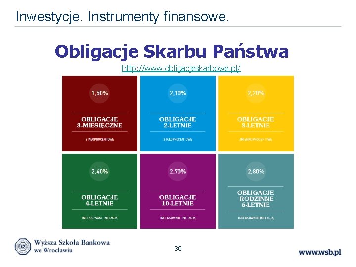 Inwestycje. Instrumenty finansowe. Obligacje Skarbu Państwa http: //www. obligacjeskarbowe. pl/ 30 