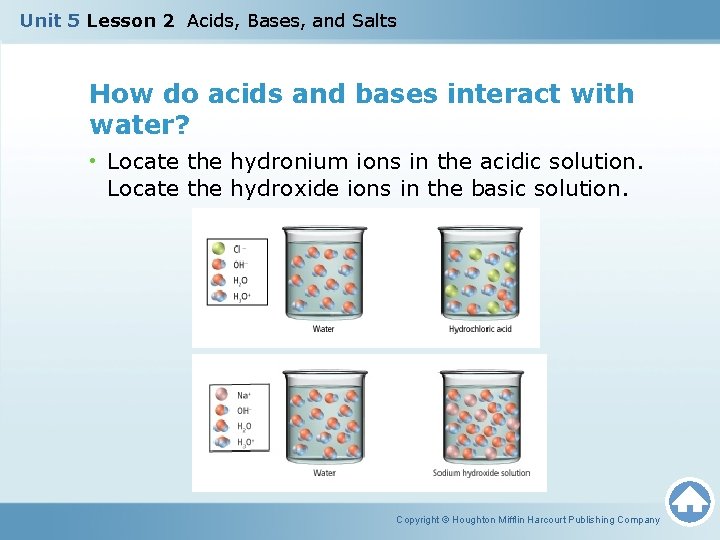 Unit 5 Lesson 2 Acids, Bases, and Salts How do acids and bases interact