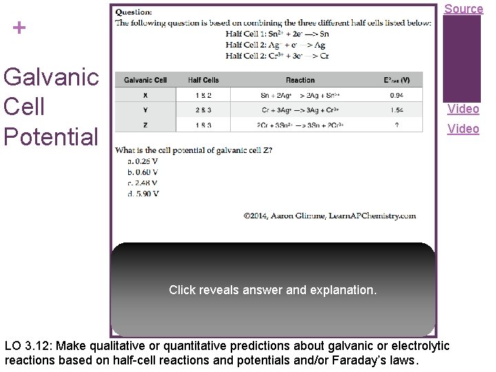 Source + Galvanic Cell Potential Video Click reveals answer and explanation. LO 3. 12: