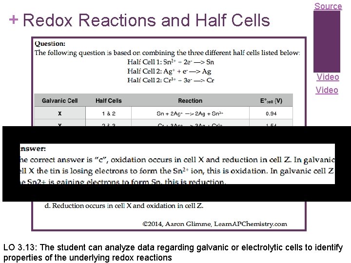 + Redox Reactions and Half Cells Source Video LO 3. 13: The student can