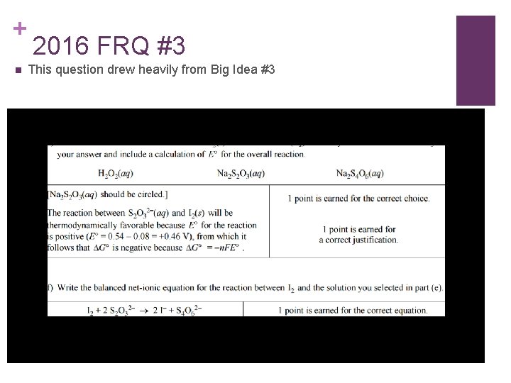 + 2016 FRQ #3 This question drew heavily from Big Idea #3 