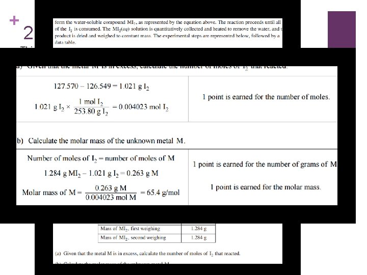 + 2016 FRQ #3 This question drew heavily from Big Idea #3 