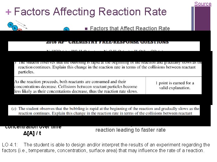 + Factors Affecting Reaction Rate Factors that Affect Reaction Rate Collision theory states that
