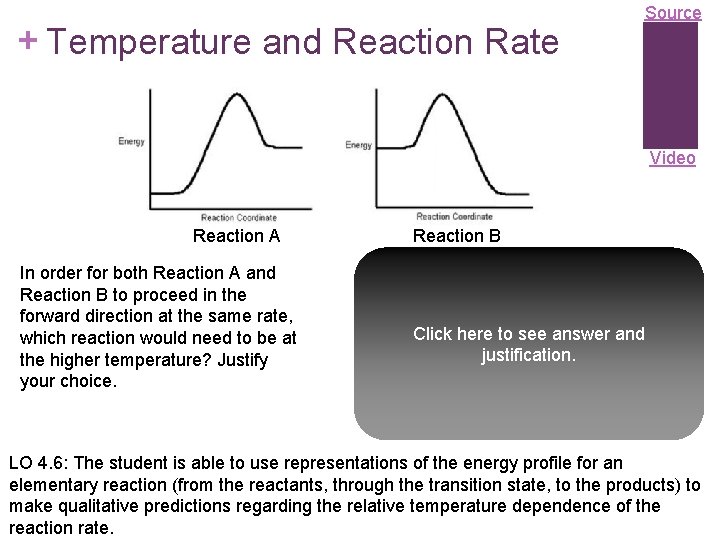 + Temperature and Reaction Rate Source Video Reaction A In order for both Reaction