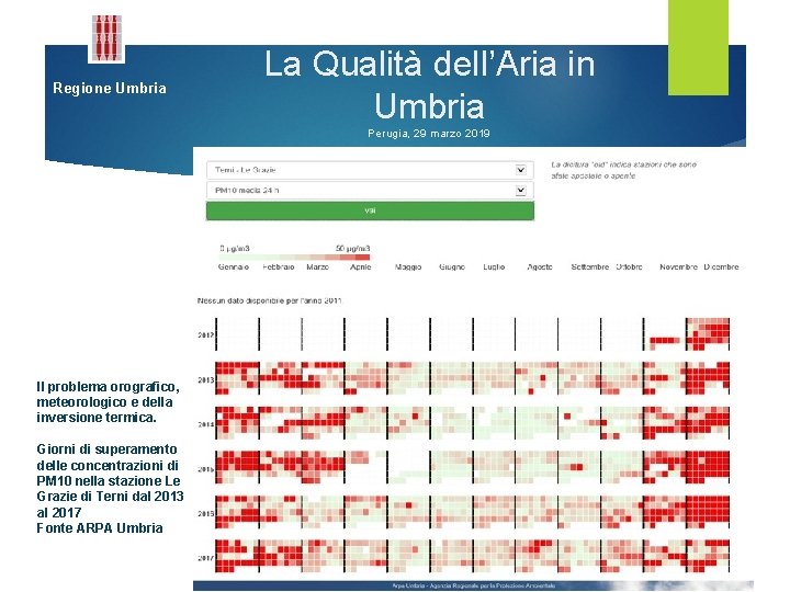 Regione Umbria La Qualità dell’Aria in Umbria Perugia, 29 marzo 2019 Il problema orografico,