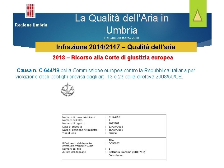 Regione Umbria La Qualità dell’Aria in Umbria Perugia, 29 marzo 2019 Infrazione 2014/2147 –