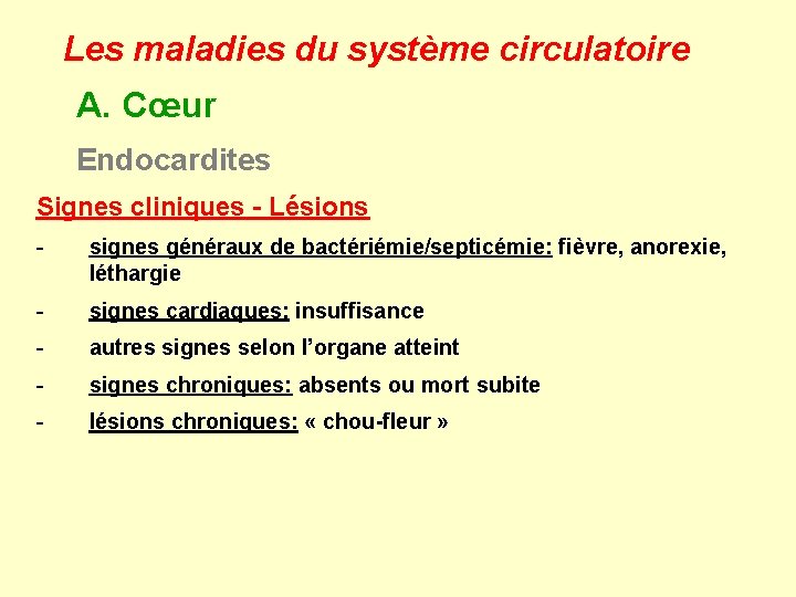 Les maladies du système circulatoire A. Cœur Endocardites Signes cliniques - Lésions - signes