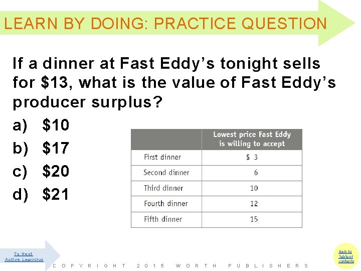 LEARN BY DOING: PRACTICE QUESTION If a dinner at Fast Eddy’s tonight sells for