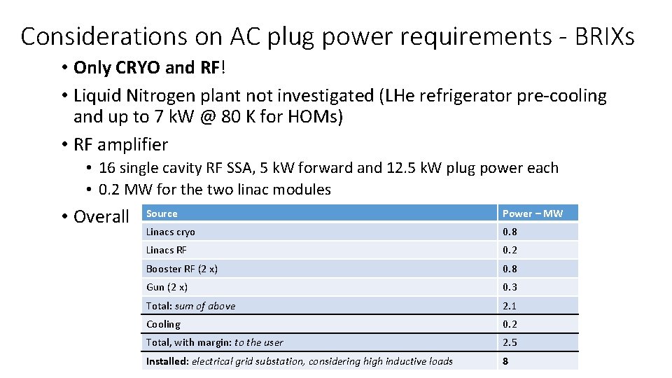 Considerations on AC plug power requirements - BRIXs • Only CRYO and RF! •
