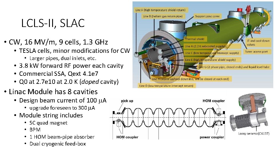 LCLS-II, SLAC • CW, 16 MV/m, 9 cells, 1. 3 GHz • TESLA cells,