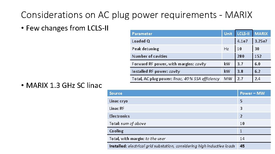 Considerations on AC plug power requirements - MARIX • Few changes from LCLS-II Parameter