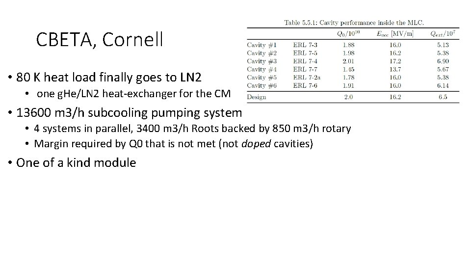 CBETA, Cornell • 80 K heat load finally goes to LN 2 • one