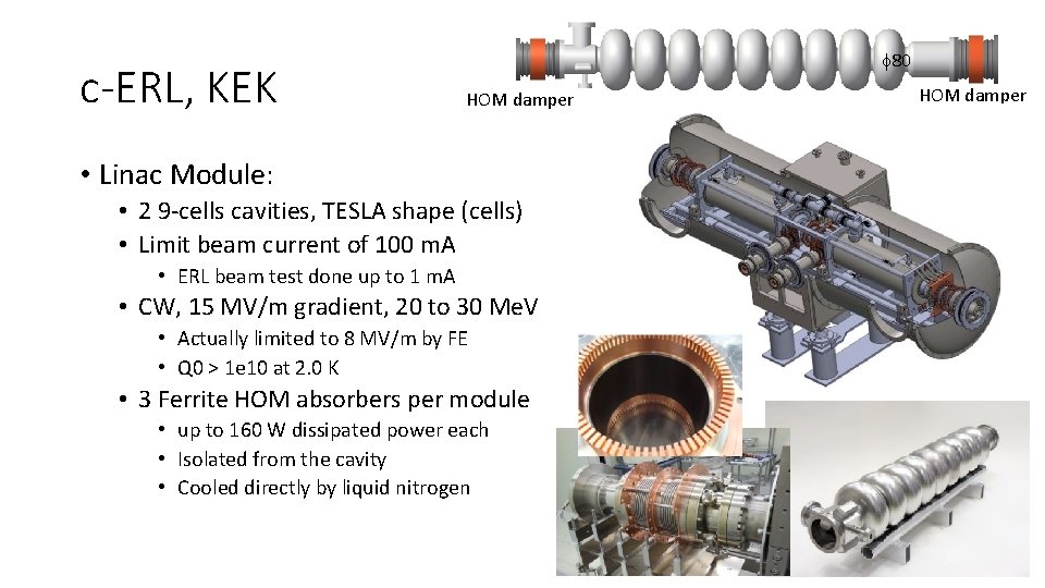 c-ERL, KEK f 80 HOM damper • Linac Module: • 2 9 -cells cavities,