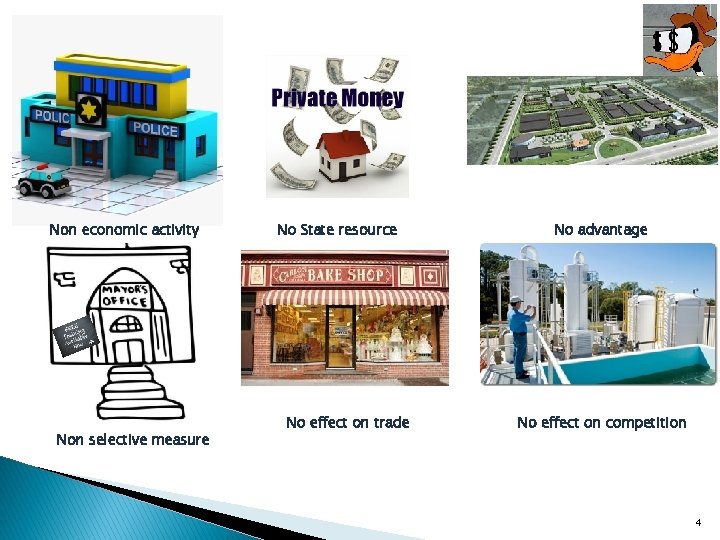Non economic activity Non selective measure No State resource No effect on trade No