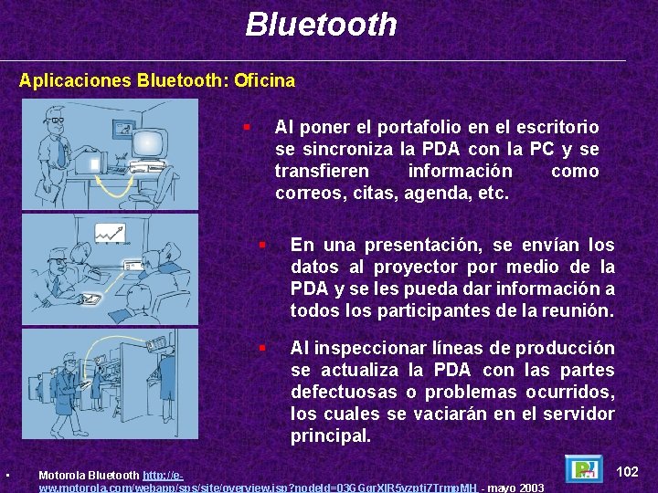 Bluetooth Aplicaciones Bluetooth: Oficina § • Al poner el portafolio en el escritorio se