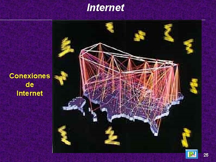 Internet Conexiones de Internet 25 
