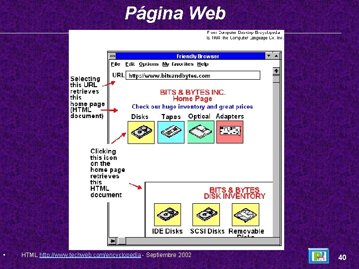 Página Web • HTML http: //www. techweb. com/encyclopedia - Septiembre 2002 40 
