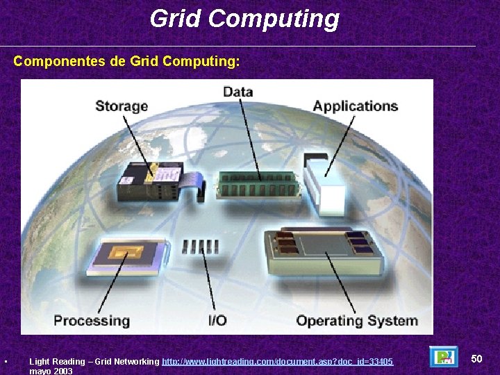 Grid Computing Componentes de Grid Computing: • Light Reading – Grid Networking http: //www.