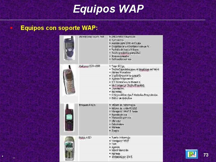 Equipos WAP § • Equipos con soporte WAP: _ 73 