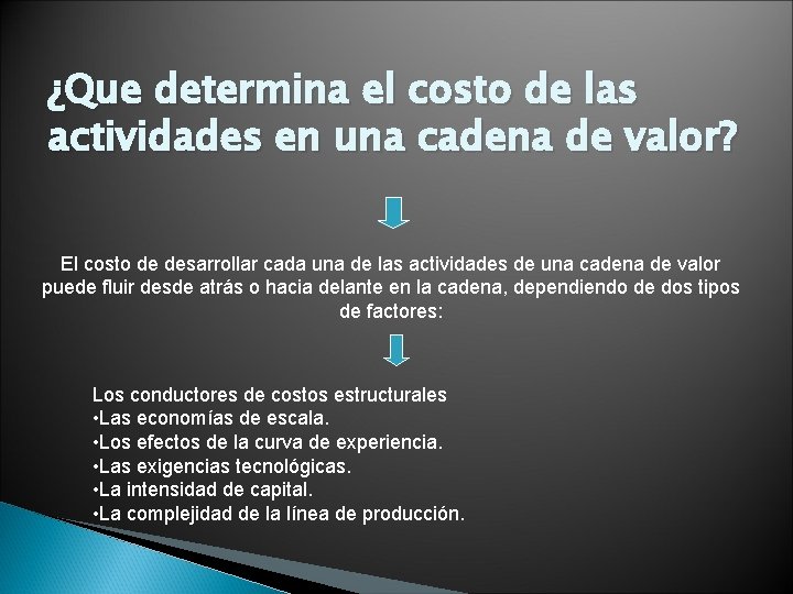 ¿Que determina el costo de las actividades en una cadena de valor? El costo