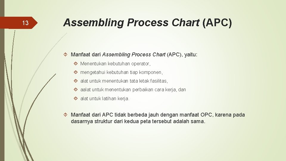 13 Assembling Process Chart (APC) Manfaat dari Assembling Process Chart (APC), yaitu: Menentukan kebutuhan