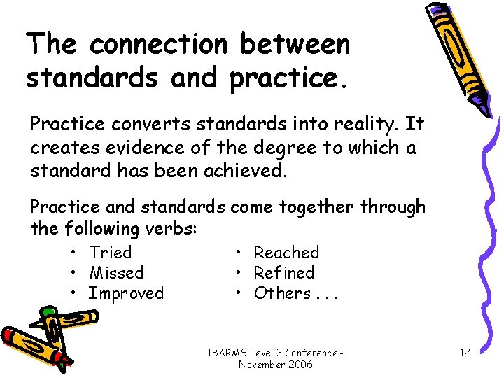 The connection between standards and practice. Practice converts standards into reality. It creates evidence