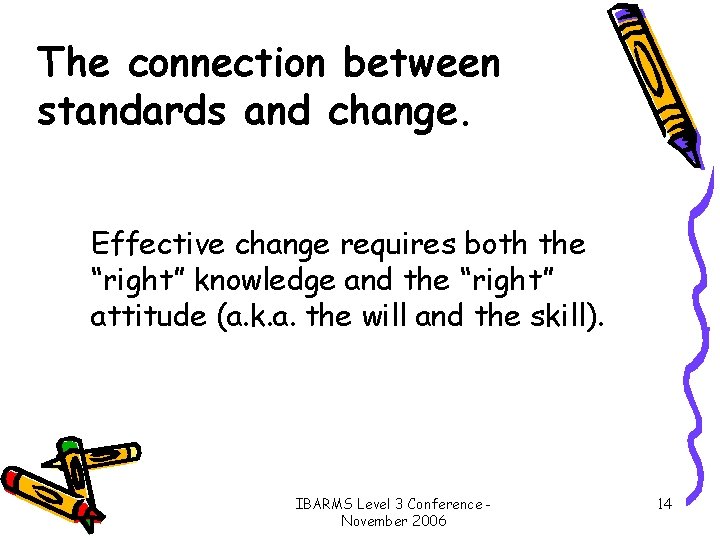 The connection between standards and change. Effective change requires both the “right” knowledge and