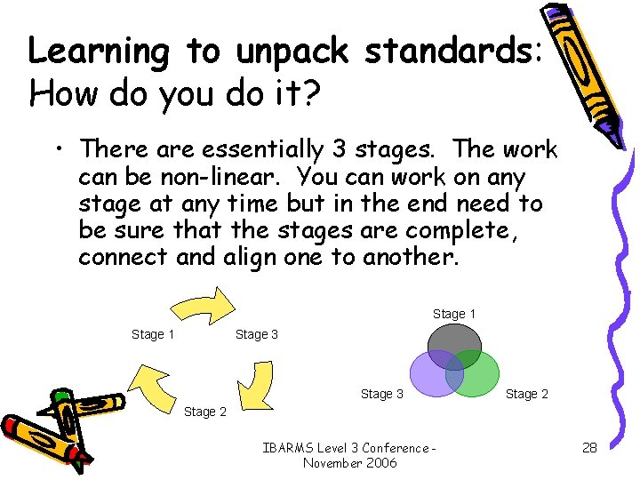 Learning to unpack standards: How do you do it? • There are essentially 3
