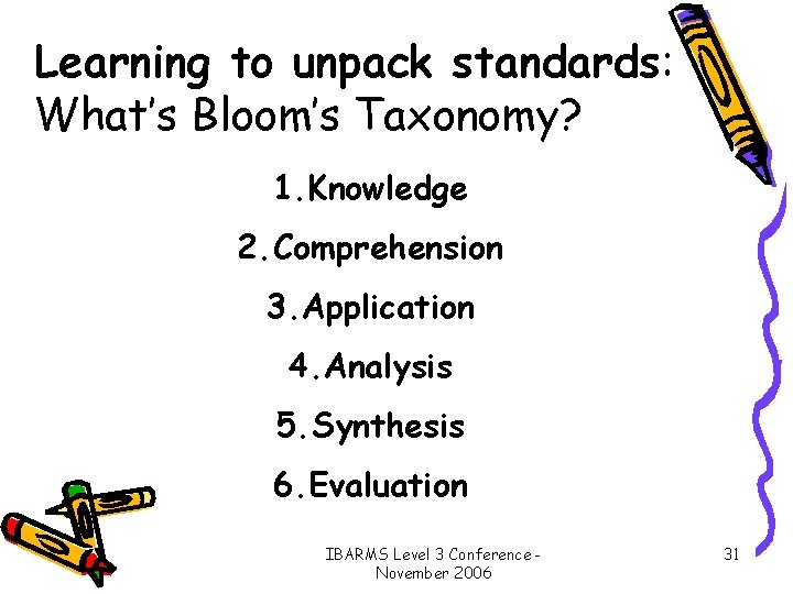 Learning to unpack standards: What’s Bloom’s Taxonomy? 1. Knowledge 2. Comprehension 3. Application 4.