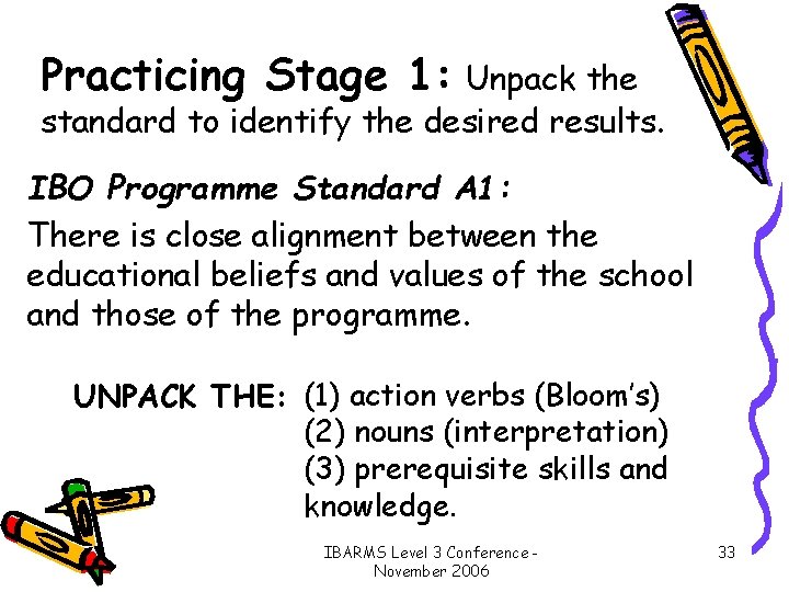 Practicing Stage 1: Unpack the standard to identify the desired results. IBO Programme Standard