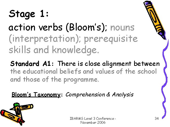 Stage 1: action verbs (Bloom’s); nouns (interpretation); prerequisite skills and knowledge. Standard A 1: