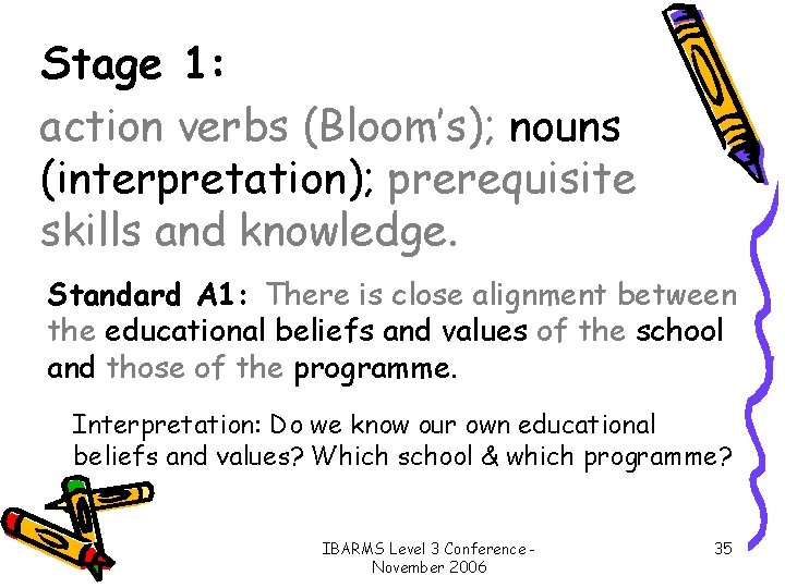 Stage 1: action verbs (Bloom’s); nouns (interpretation); prerequisite skills and knowledge. Standard A 1: