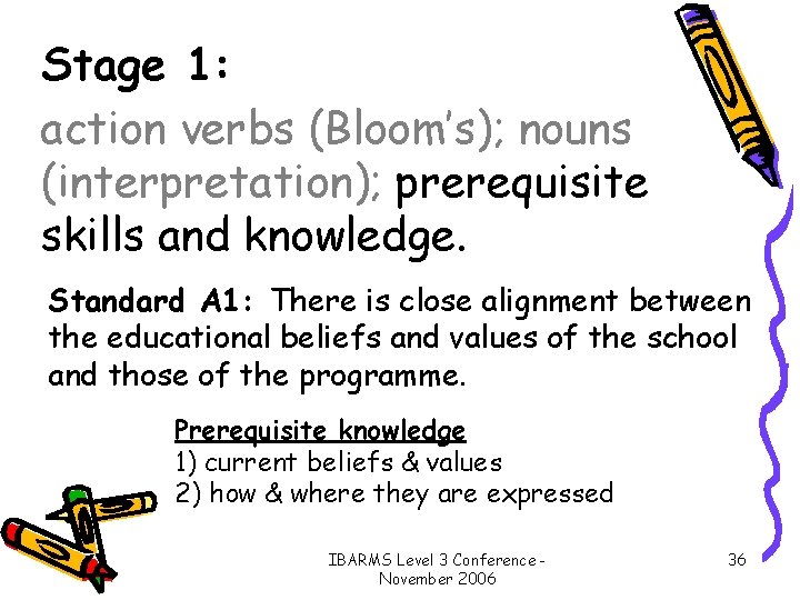 Stage 1: action verbs (Bloom’s); nouns (interpretation); prerequisite skills and knowledge. Standard A 1: