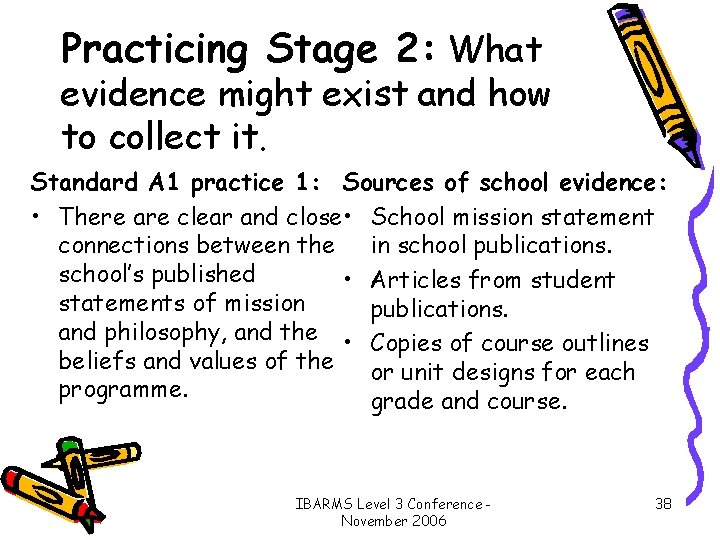 Practicing Stage 2: What evidence might exist and how to collect it. Standard A