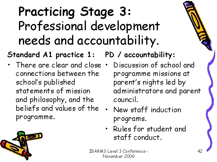 Practicing Stage 3: Professional development needs and accountability. Standard A 1 practice 1: PD