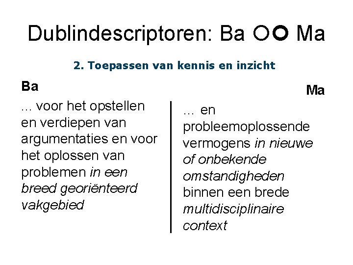 Dublindescriptoren: Ba Ma 2. Toepassen van kennis en inzicht Ba. . . voor het