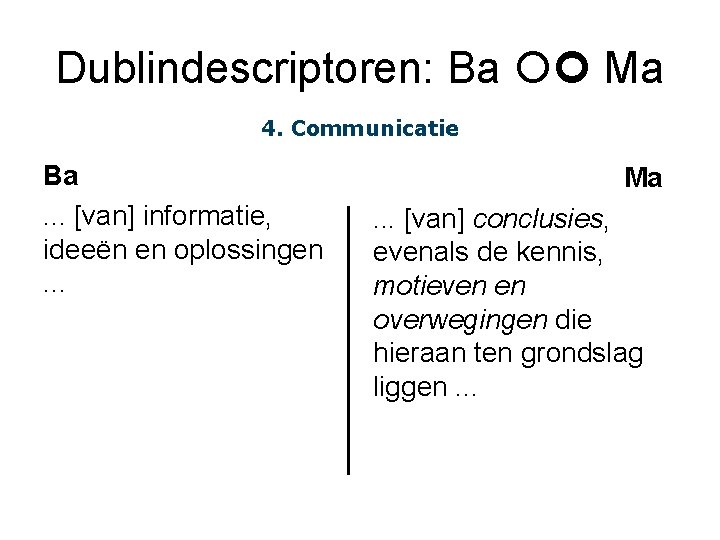 Dublindescriptoren: Ba Ma 4. Communicatie Ba. . . [van] informatie, ideeën en oplossingen. .