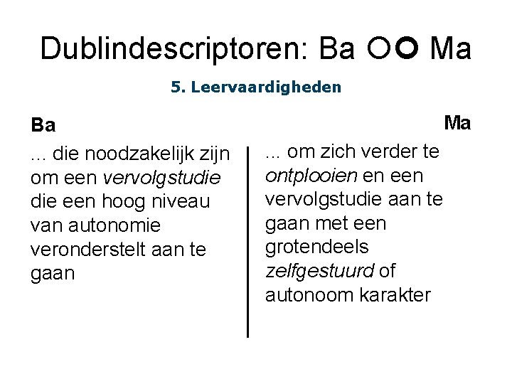 Dublindescriptoren: Ba Ma 5. Leervaardigheden Ba. . . die noodzakelijk zijn om een vervolgstudie