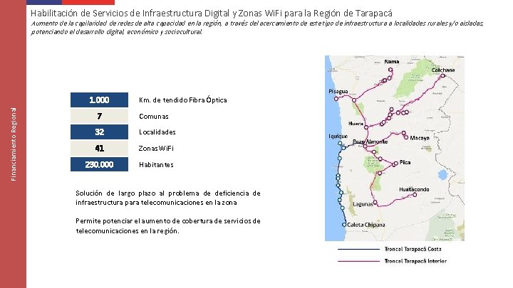 Habilitación de Servicios de Infraestructura Digital y Zonas Wi. Fi para la Región de